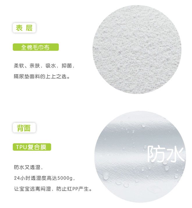 寶寶藍(lán)全棉寶寶防水隔尿墊巾