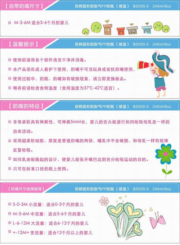 寶德感溫PP奶瓶240ml藍(lán)