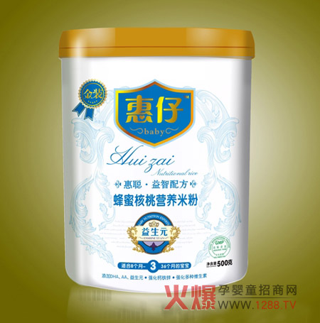 ���з��ۺ����׷������䷽�����������L