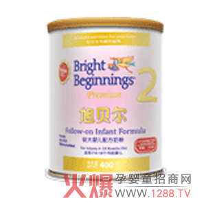 ��ؐ�����׃��̷���ʲô��(y��u)��(sh��)