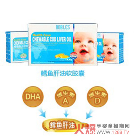 ��ؐʩ�L�~(y��)����ܛ�z�Үa(ch��n)Ʒ��B