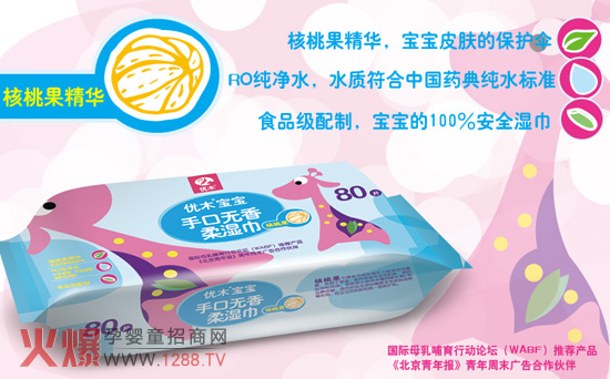 ��(y��u)ľ���ҹ������������������2013�걱��ĸ��չ