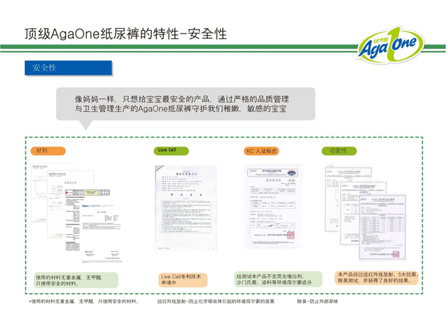 AgaOne���׃�����ѝ