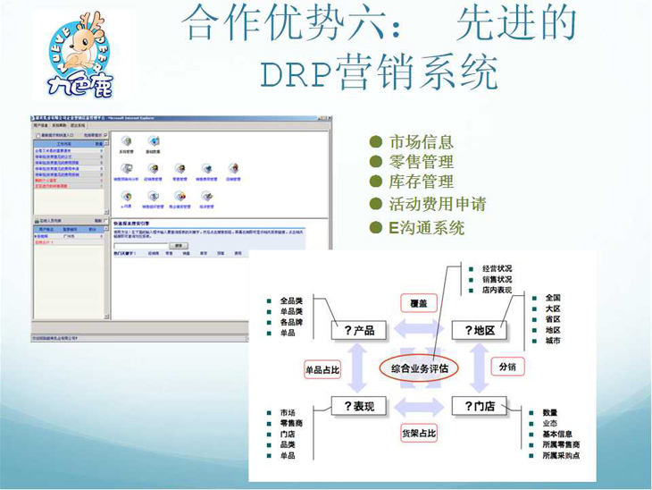 ������(y��u)��(sh��)���� ���M(j��n)��DRP�I�Nϵ�y(t��ng)