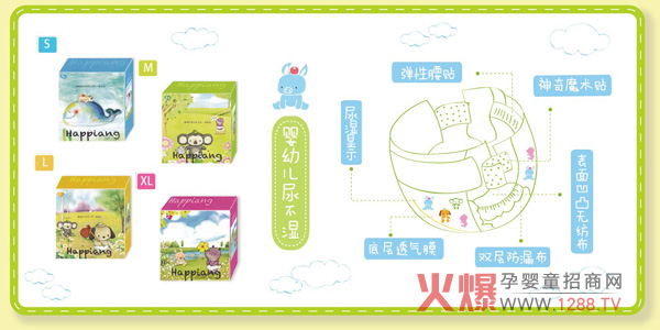 ����ѝ��Ʒ Happiang�옷(l��)��ӛ����ѝ���r�w�(y��n)