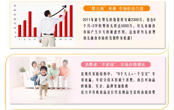 �ϲ�������ʳƷ���޹�˾