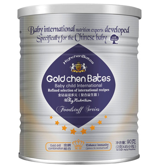 �߳�ؐƝ���@���̶�Ԫ���ͺ���������