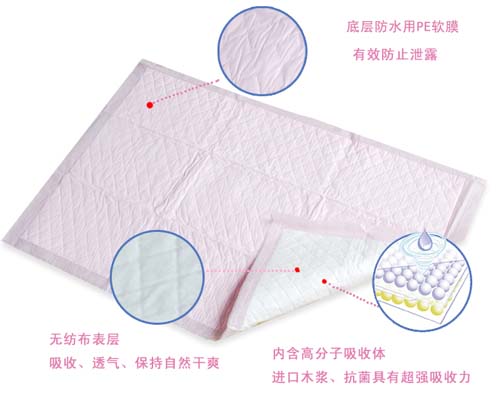 聰麗護(hù)理墊10片