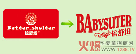 ��ͯ���w�o(h��)�팣�ұ���̹ȫ��VI��������