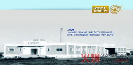 1970���_(k��i)ʼ�l(f��)չ�������̵��̺���Ʒ�����r�a(ch��n)Ʒ���a(ch��n)��(xi��n)