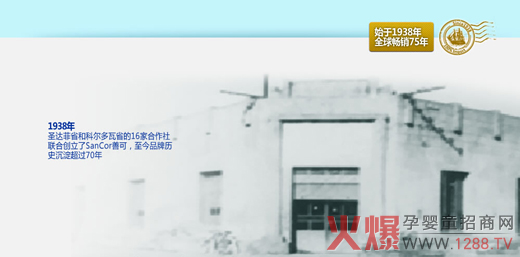 1938����ʥ�_(d��)��ʡ�ͿƠ�����ʡ��16�Һ�����(li��n)�τ�(chu��ng)����SanCor�ƿ�