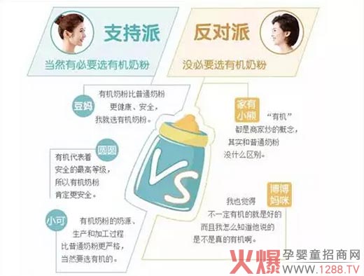 ���_��ȫ�a(ch��n)�I(y��)��ЙC �������ЙC�̷۰l(f��)չ