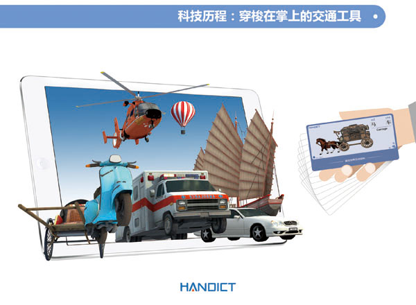 ��������AR����(d��ng)��ͯ���ՌW(xu��)��(x��)��