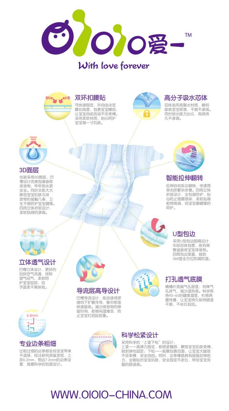 ����(ji��n)�ᣨ�B�T�����Q(m��o)���޹�˾