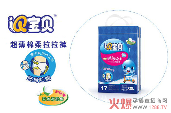 ���������Դ���IQ��ؐ������ѝ��