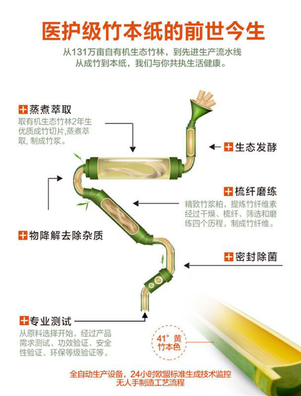 ��˼ �t(y��)�o���񱾼�  