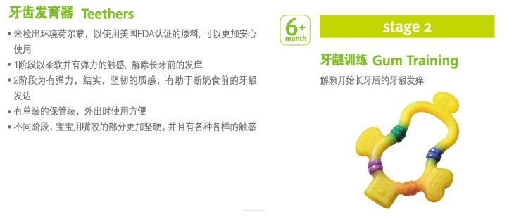 UPIS牙齒發(fā)育器牙齦訓練