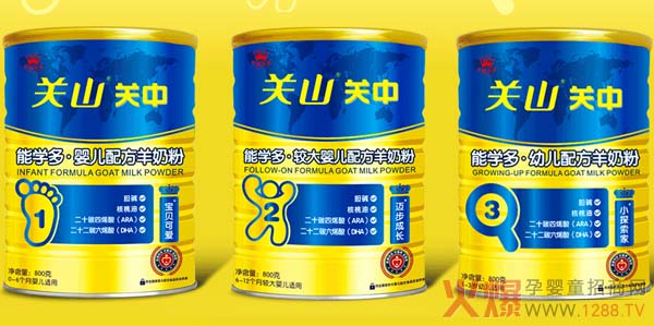 �P(gu��n)�У����׃��䷽�̷�1��2��3�εĲ