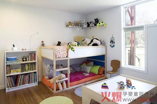 ͯ����ʽ��ô�x����Δ[�Ÿ��Є�(chu��ng)�⣿