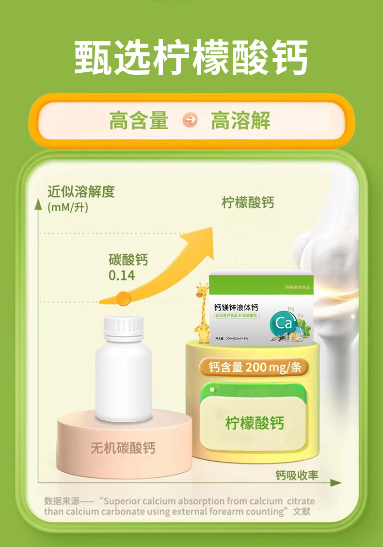 鈣鎂鋅液體鈣_06.jpg 鈣鎂鋅液體鈣_06.jpg