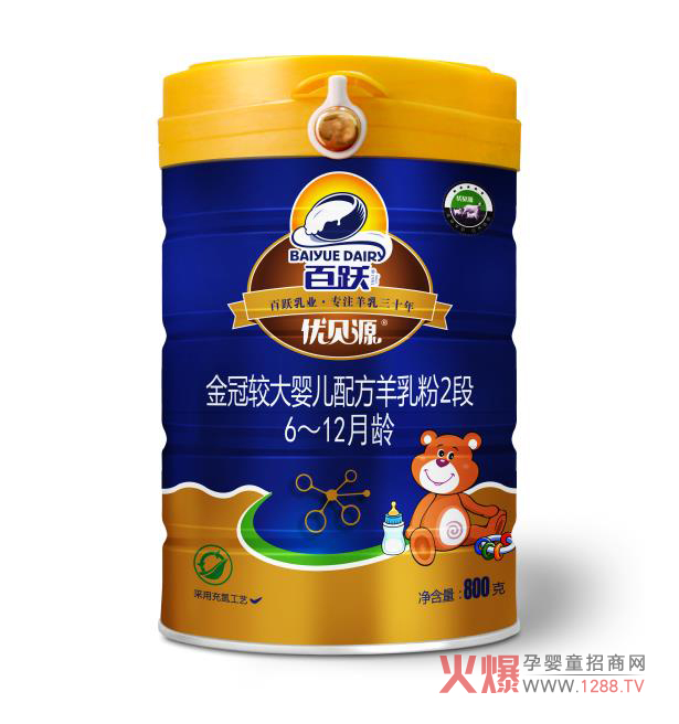 ��(y��u)ؐԴ����䷽���̷۶�����Щ�aƷ��ɫ��