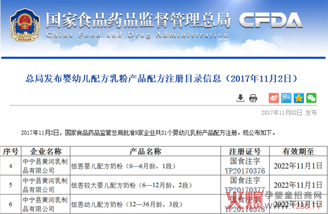 ����ף�R������I(y��)����̷����ͨ�^���׃��̷��䷽ע��(c��)