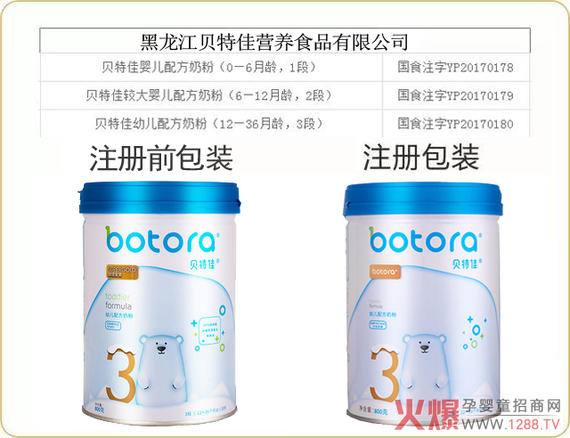 �䷽ע��(c��)ͨ�^֮�� ؐ�ؼ��̷�����Щ׃����