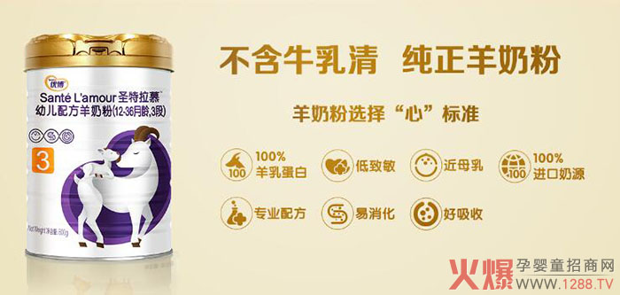 ʥԪ��(y��u)��ʥ����Ľ���̷ۺò�������ʲô���c(di��n)��