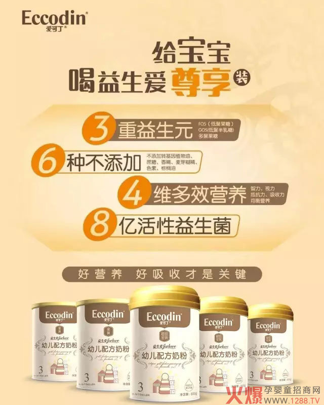 �ۿɶ�һ�����䷽�̷� ���ȸ�������