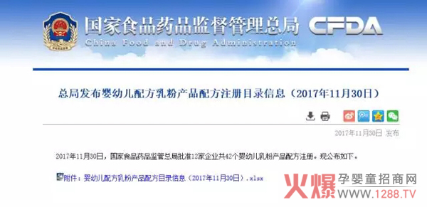 ϲ����ף�R�������̷۳ɹ�ͨ�^�����̷�ע��