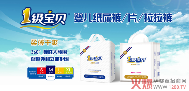 ĸ���������Ʒ���Ԯa(ch��n)���N��ë������Ʒ�|(zh��)���ϣ�2018�x1��(j��)��ؐ����ѝ׌��I(y��)��(j��)������