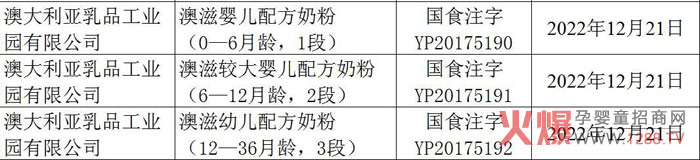 ���̋��׃��䷽�̷۳ɹ�ͨ�^�̷��䷽ע��(c��)