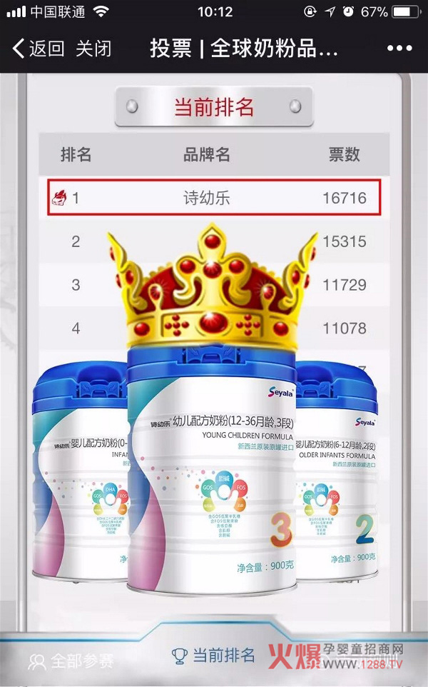 Ԋ�ט��̷�ϲ�@ʳ��2018��ȫ���̷�Ʒ��Ӱ���ָ��(sh��)TOP1