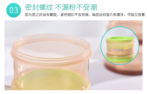 邦貝小象三層便攜奶粉盒詳情_07.jpg