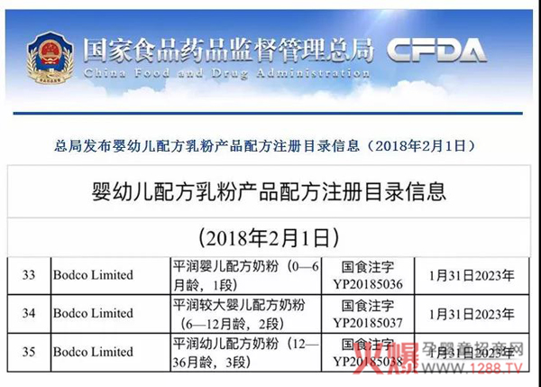 ϲ��(b��o)���~��������ƽ��(r��n)ϵ�гɹ�ͨ�^(gu��)�䷽ע��(c��) �����m�̷ۮ�܊ͻ��