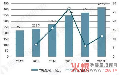 �׷Ƽ���ѝ������ԃ?n��i)�?/></a></div>
                    <p class="news-title"><a href="/News/134502.html" target="_blank">�׷Ƽ���ѝ������ԃ?n��i)�?/a></p>
                    <p class="news-desc">�׷Ƽ���ѝ���S������λ�����С���`ع��֮�ء����Q���㽭ʡͩ�]�h���������¾����١����������ĸ��������׷Ƽ���ѝ���S���M��7�l���Hһ����������a(ch��n)����ͬ�r�����Ї�һ����ȫ�ŷ����a(ch��n)��9�l��Ҳ�Ǉ���(n��i)Ψһһ�ғ�������һ�������ȫ�ŷ����a(ch��n)����ľC�����l(w��i)����Ʒ�Ĺ��S��</p>
                    <p class="news-bottom clearfix">
                    	<span id="nvzxp7n"    class="pull-left">�a(ch��n)Ʒ�YӍ</span><span id="nvzxp7n"    class="pull-right">03-29</span>
                    </p>
                </li>
            
            	<li id="nvzxp7n"    class="clearfix">
					<div   id="nvzxp7n"   class=