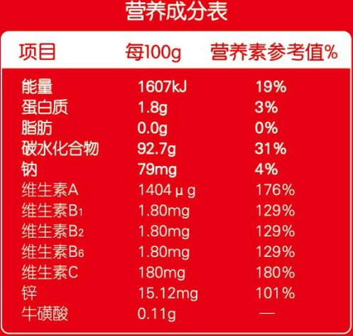 呵恩乳肽暢敏益生菌營養(yǎng)成分表.png 呵恩乳肽暢敏益生菌營養(yǎng)成分表.png