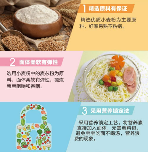 方廣原味營養(yǎng)面介紹2.jpg