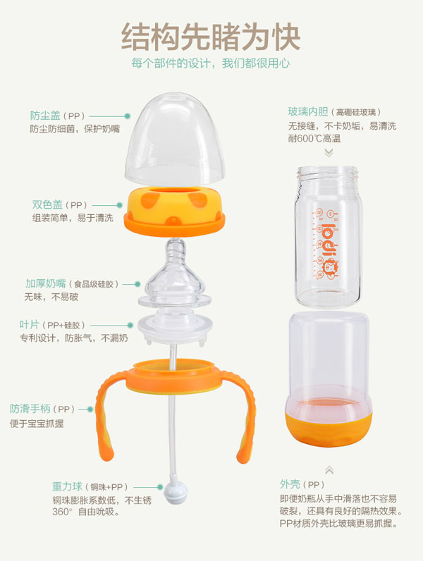 樂(lè)迪防爆玻璃奶瓶結(jié)構(gòu).jpg