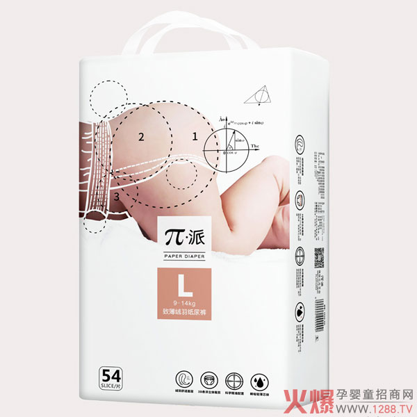 ���ɼ���ѝ��Ʒ�𺳁�(l��i)�u��˲���p��о�w��3D���w�������q�����m�����ĸ�����؛���u��