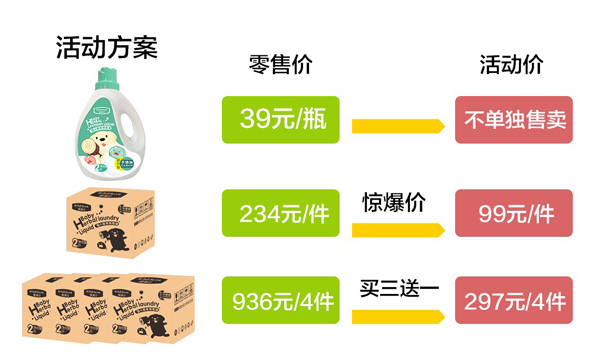 噯滿(mǎn)分嬰兒草本洗衣液3.jpg 噯滿(mǎn)分嬰兒草本洗衣液3.jpg