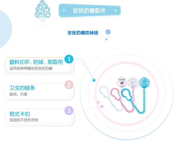 DODIE������������