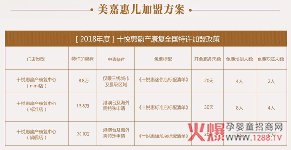 ���λ݃���ʮ�»ݡ�  �{(di��o)���֏�(f��)�����Ì��I(y��)