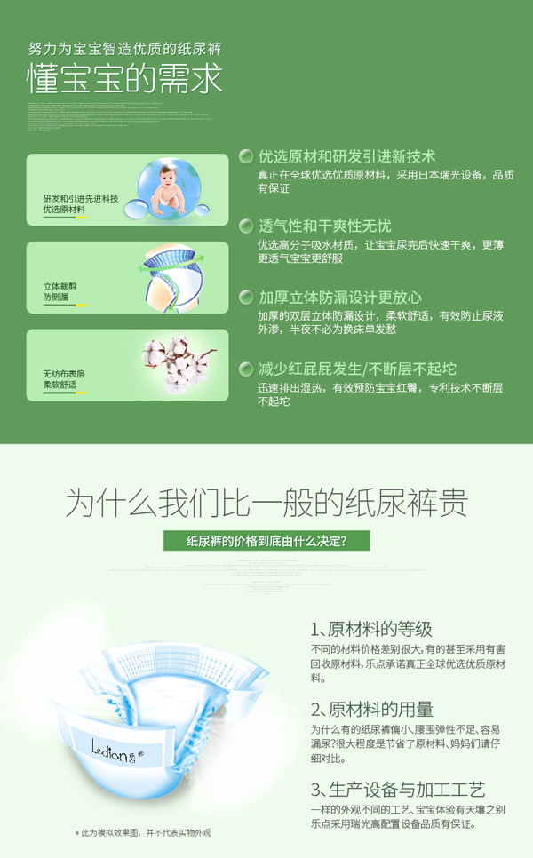 樂點(diǎn)寶寶凈味防紅臀尿褲5.jpg