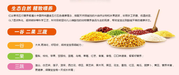 紅谷麥場營養(yǎng)餐特點(diǎn).jpg
