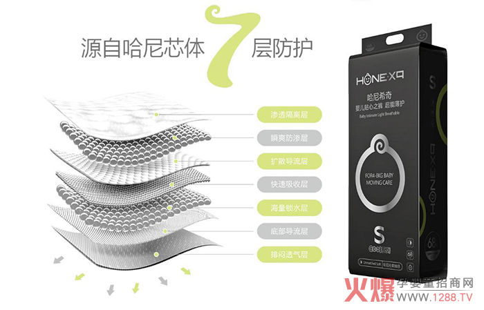 ����ϣ��냺����ѝ 7�ӷ��o����ȫ