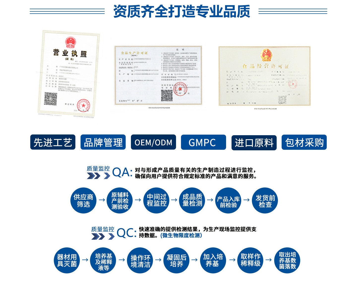  ��֥OEM���ӹ�