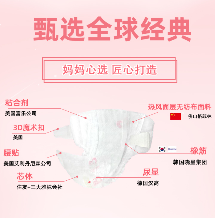  �������x����ѝ�����xȫ��(j��ng)��