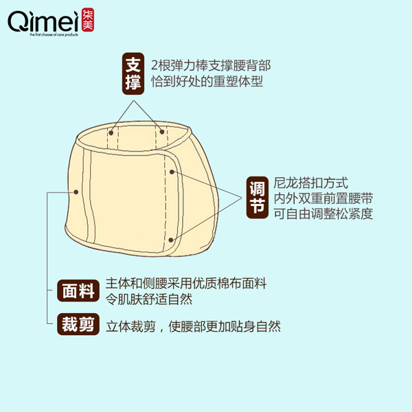 柒美順產(chǎn)收腹帶3.jpg