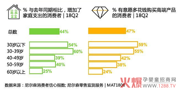 DHAʲô���Ӻ����ͱȂ��у�DHAȫ������(j��)���u